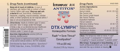 A14 Dtx-lymph 20200929 Label.jpg (A14 Dtx Lymph 20200929 Label)